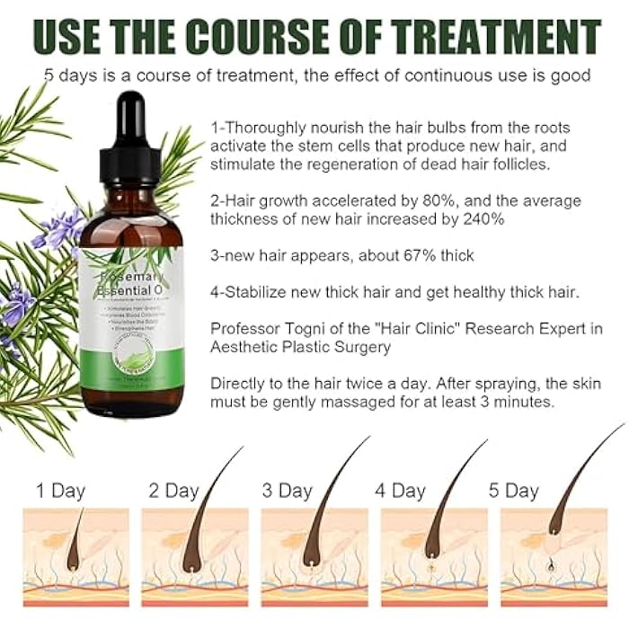Rosemary Oil for Hair Growth - 60ml Organic Nourishing Oil with Pure Essential Ingredients, Perfect for Stimulating Hair Growth for the Whole Family - Image 4
